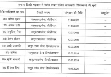 देवप्रयाग विधानसभा को मिले नए 8 डॉक्टर,विधायक कंडारी ने जताया आभार