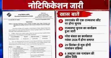 उत्तराखंड की एक राज्यसभा सीट के लिए चुनाव का ऐलान,BJP के कई नेता दावेदार